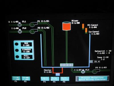 PLC simulator diagram and PLC simulation